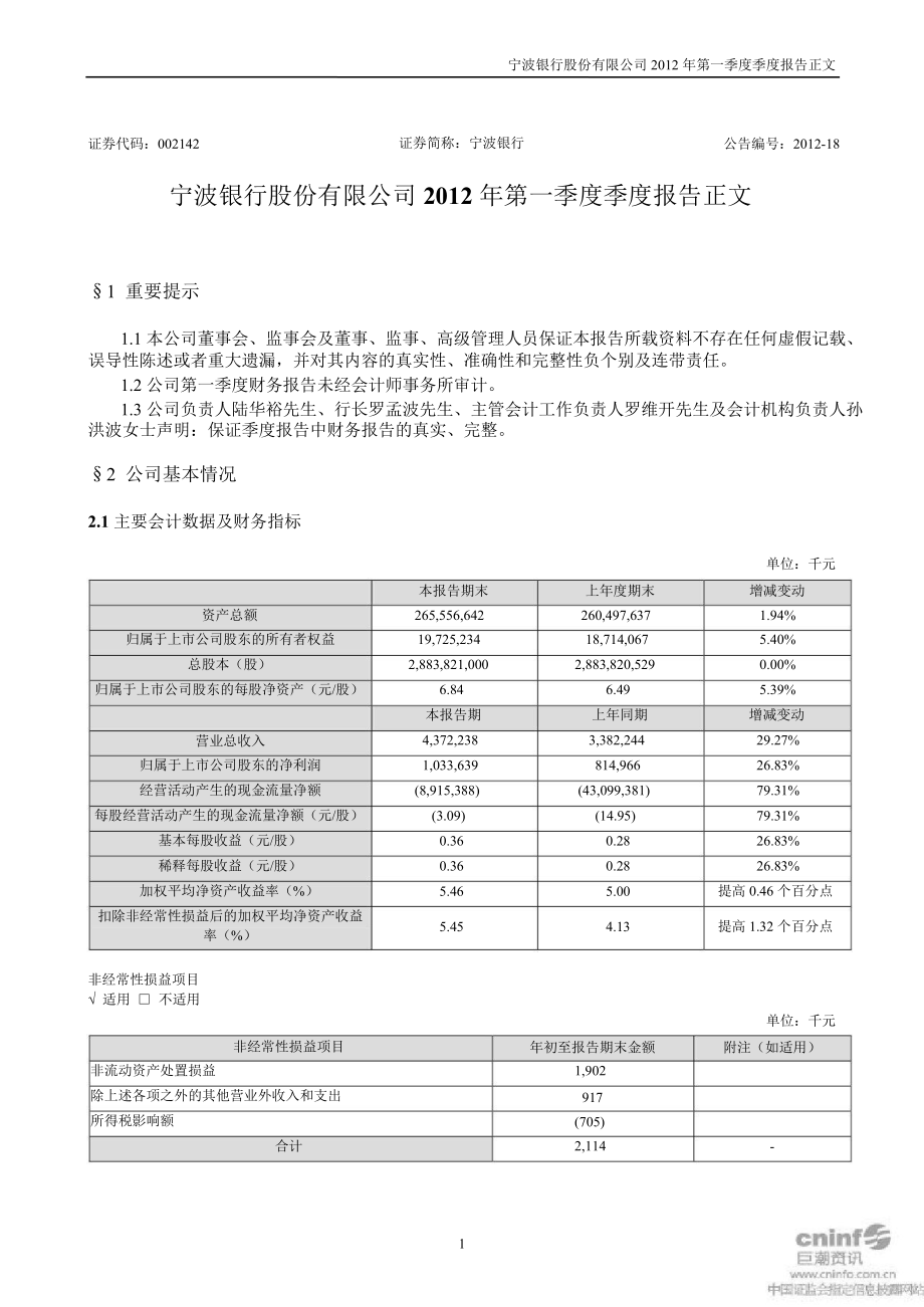 宁波调查商业公司地址_宁波商业调查公司_宁波调查公司电话