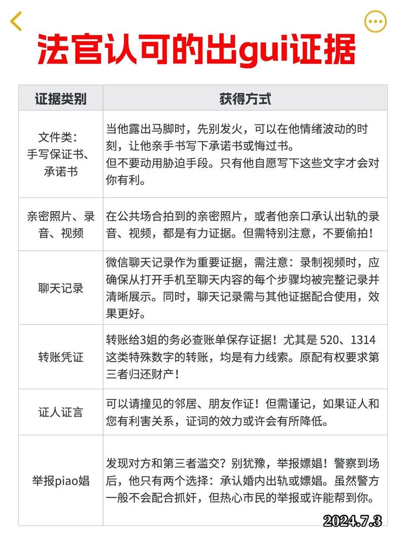 新婚姻法重婚罪取证_重婚刑事案件取证费用谁出_重婚罪取证