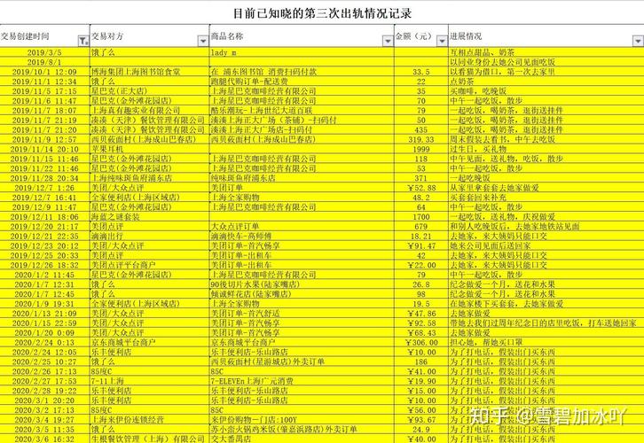 女人出轨自述_出轨自述女人怎么办_出轨女人的自我独白小说