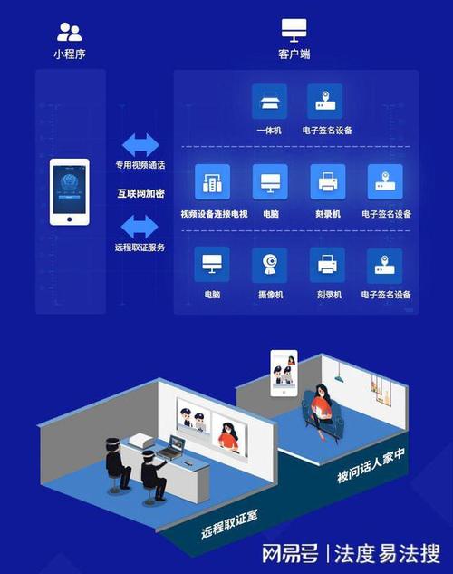 重婚罪的取证_重婚罪调查取证_重婚罪取证难